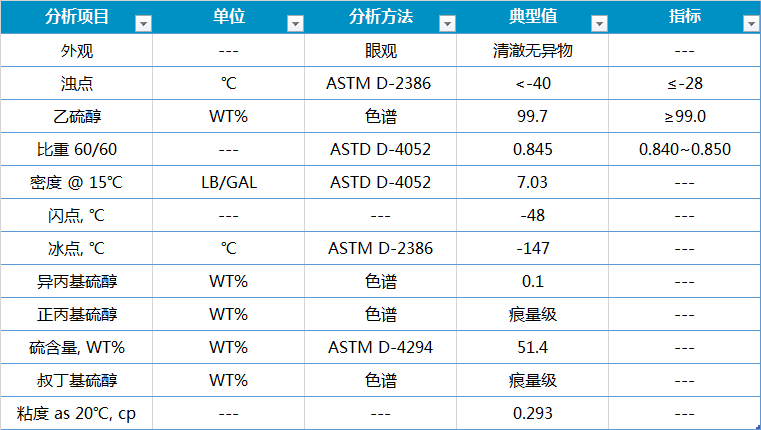 1663210355569 1663210355569