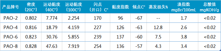 1663211539847 1663211539847