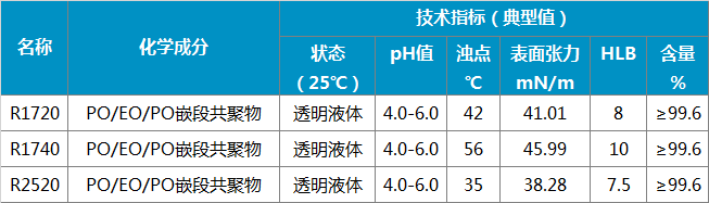 1663213131213 1663213131213