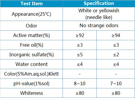 1663309074214 1663309074214